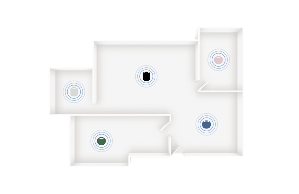 Plantegning med HomePod mini i flere rom